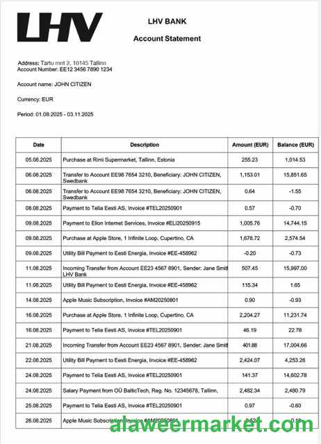Estonia LHV Bank account statement Word and PDF template